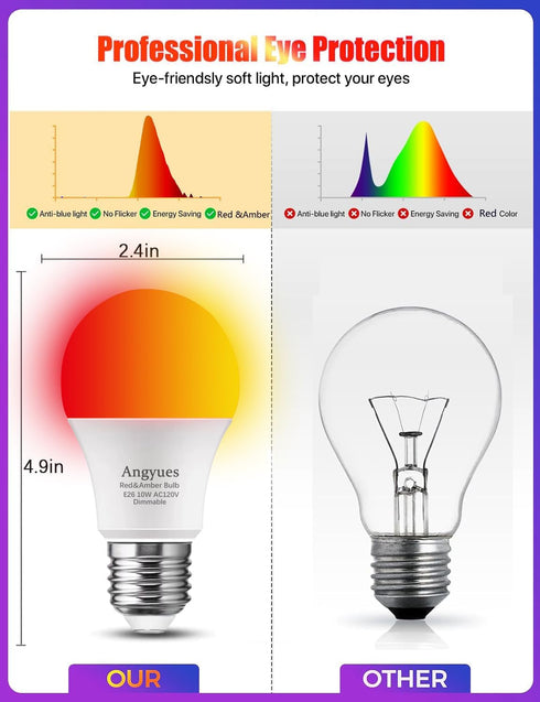 Bulb 660nm 1800K 10W A19 Bulb, E26 2Pack Red and Amber Sleep with Remote Control Choose Red Light or Amberlight,Timer