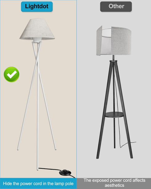 E26 Bulb Tripod Floor Lamp, White Standing Lamps with Included, Mid Century Modern Tall Lamps for Living Room Bedroom
