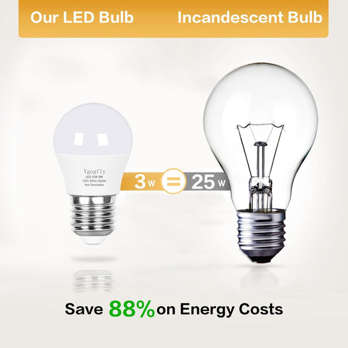 Bulb 25W- 3 5000K, Non-Dimmable, E26 2-Pack Vgogfly Led Light Watt Equivalent Energy Efficient, Daylight Base