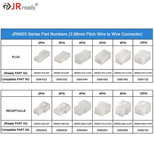 JRready ST6408 Standard .062" 4-Circuits Connectors,3.68mm Pitch Pin and Socket Connector 18-24 AWG, Compatible with Molex Standard .062" 4 Pins Male& Female Connector(6 Matched Sets)