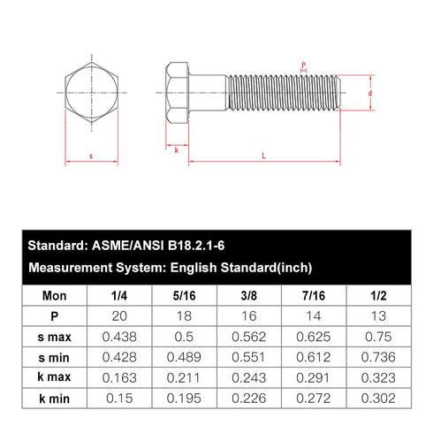 3/8-16 x 1 Hex Head Bolts Screws, 304 Stainless Steel 18-8, Fully Threaded, 10 PCS
