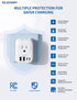 ELEGRP US to Europe Travel Plug Adapter, 2 USB-A & 2 USB-C Ports, Type C Adapters for Spain, Italy, France, 1 Pack