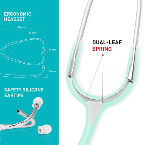 SCIAN Stethoscope Dual Head for Nurses,Doctors,Med Students, Classic Stainless Steel Stethoscope Home Diagnostics