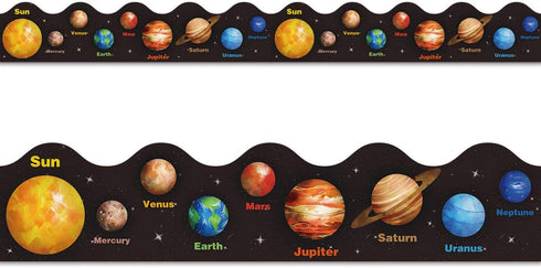 Space Bulletin Board Border, Outer Space Planet Borders for Classroom Decorations, 36ft Solar System Trim