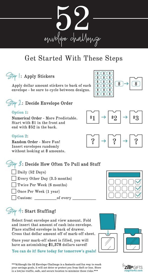 ZipGifts 52 $1,378 56 3 Envelope Money Saving Challenge Kit | Premium Card Stock Cash Stuffing Envelopes w/Clear