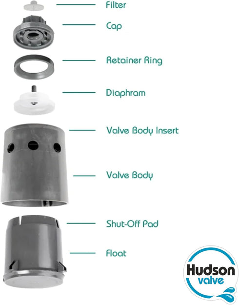 Anti Siphon Repair Kit for 1" Hudson Float Valve, 718K3, Pool Float Repair Kit