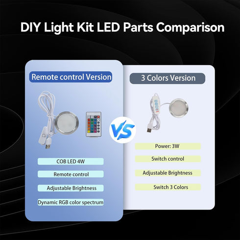 6PCS 001 H2D/X1/P1P/A1 3D 5V Remote Control RGB LED Lamp Kit with Power Off Color Storage for Bambu Lab Includes Button