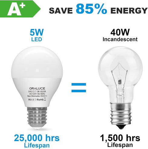 E17 Bulb 5 6500K, 40W A15/G45 Bulbs, 500 Non-Dimmable, 6 Pack ORALUCE LED Watts Cool White Equivalent Globe Ceiling Fan