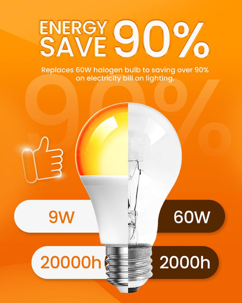 Bulbs 2000K, A19 9W E26 Bulb (60 Bulb, 4 Pack Bonlux Amber Light LED Yellow Soft Warm Sleep Light Blue Light Blocking