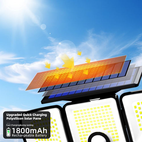 223 IP65 3 90-360 (2 Packs) Solar Lights Outdoor with Motion Sensor, LED Security Light Outdoor, Waterproof LED