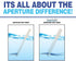 Industrial Test Systems 481026 Free Chlorine Water Check Test Strip