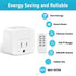 100FT 15A/1875W(5 2 HBN Remote Control Outlet with RF Signal, Wireless On Off Switch Plug for Household Appliances