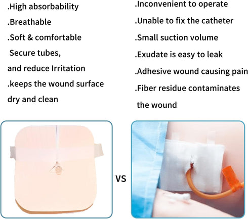 4"x4" 10 Packs, Dimora Fenestrated Foam Dressing, Non-Adhesive Tracheo Pads Tracheostomy Supplies Hydrophilic Highly