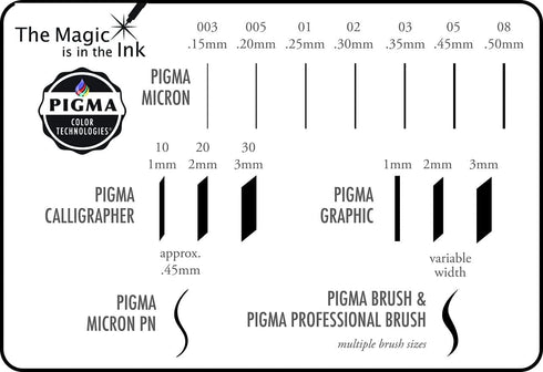 SAKURA Pigma Micron Fineliner Pens - 8 Pack, Archival Black, Colored Ink for Writing, Drawing, Crafters & DIY Projects,