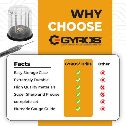 GYROS 11 PCS Mini Twist Drill Bit Set #50 to #60, Carbon Steel Micro Drill Bits for Jewelry
