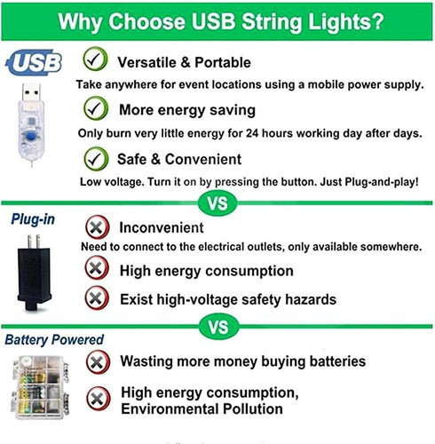 40 8 LiyuanQ LED Photo Clip String Lights with Remote, Modes Indoor Fairy String Lights for Hanging Photos Pictures