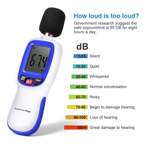 Sound Level Meter Portable, LCD Display Digital Decibel Meter for Audio Noise Measurement 30-130dBA