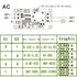 2PCS DC 12V Delay Relay Switch, Adjustable Timing Module with LED Indicator Display