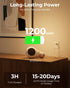 limijos Closet Motion Sensor Light Rechargeable, Battery Operated Hallway Night Light Stick On, Cordless Magnetic Wall