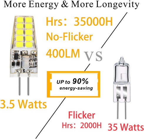 BAOMING G4 LED Bulb 12V JC Tybe, 20W/35W T3 G4 Halogen Equivalent, 6000K Daylight White, G4 Bi-Pin Base, No-Flicker 400LM, Chandelier Lighting/Landscape Lighting/Microwave Lighting (10 Pack) by BAOMING