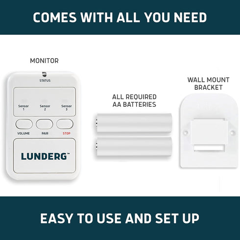 Lunderg Monitor Pager Replacement Bed or Chair Alarm Systems - Includes ONLY Pager, Batteries and Wall-Mount (Sensor