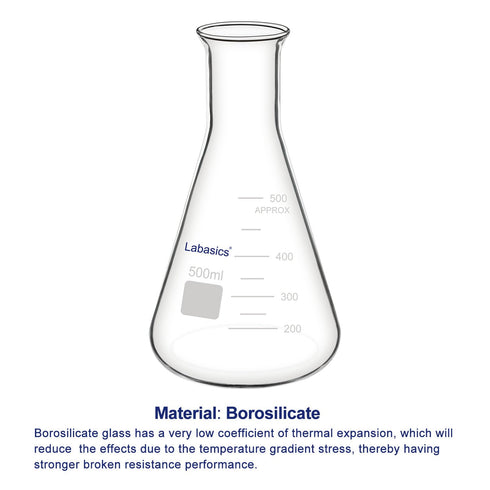 Glass Wide Mouth Erlenmeyer Flask, Borosilicate Glass 500 ml Capacity (Pack of 1)