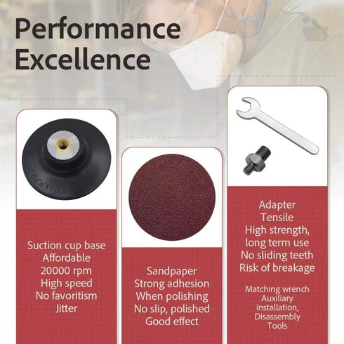 neryera 49-36-0800 2438-20 set 2438-20 2" M9 Polisher Sander For Polisher Sander Parts with Quick Change Disc Pad Wool