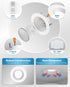 4 Inch 660 11W (40W 2700K/3000K/3500K/4000K/5000K, Dimmable, 4 Pack Sunco LED Recessed Lights, Retrofit Can Lighting