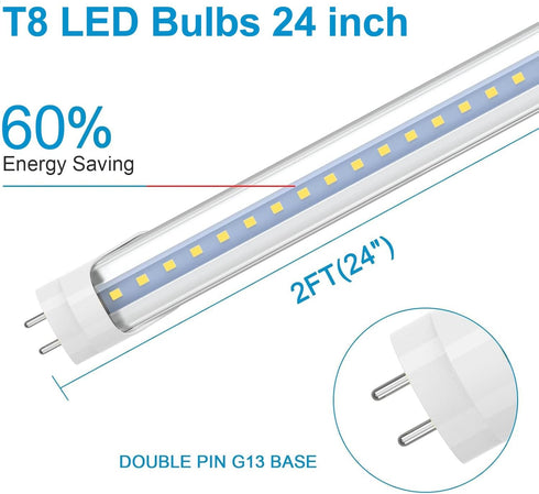 24 Inch T8 10W(24W 1120LM, 5000K F17T8 2 Pack Romwish LED Tube Light, Equiv.), Daylight, Type A+B Plug & Play