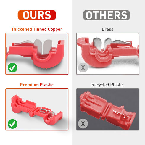 Nilight 120PCS/60 Pairs Quick Splice Disconnect Wire Terminals T-Tap Spade Wire Connectors, Red 22-16 AWG
