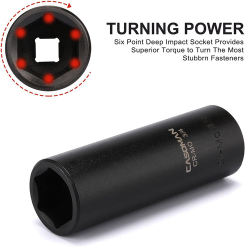 1/2-Inch Set, 13 Set, 7/16"-1-1/4", CASOMAN Drive Deep Impact Socket Pieces CR-MO, SAE, Heavy Duty Storage Case