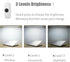 12 Inch 6000K Dimmable Counter ASOKO Under Cabinet Led Lighting, Light Strip Bar, Cool White Plug in USB Light, Small
