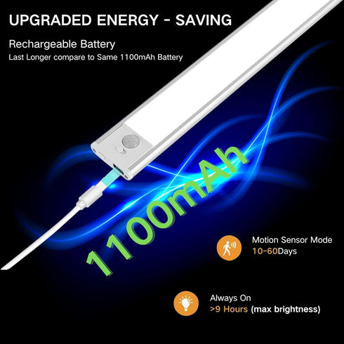 Closet 3-Color Dimmable Counter (2, 8 inch) Motion Sensor Under Cabinet Lighting-Magnetic Rechargeable Lights