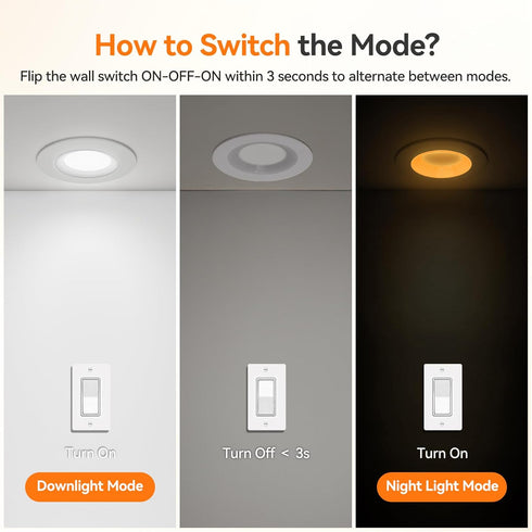 3 Inch Dimmable, 2700K-5000K 5CCT 680lm, 2-Pack Anti-Glare Recessed LED Lights with Night Light, Deep Baffle Downlight