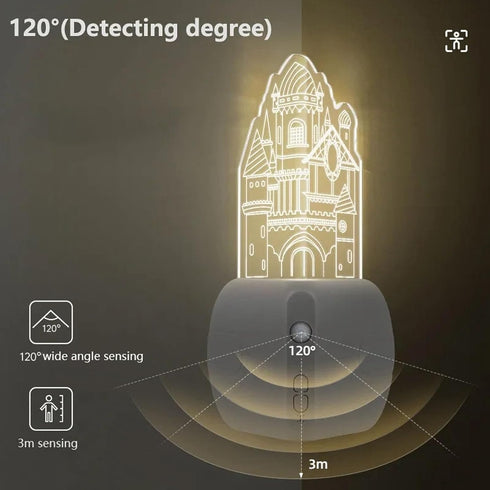 TOPINCN Motion Sensor Castle Night Light, Wall Sconce with Soft Illuminance, Wall Light for Bedroom Staircase Hallway