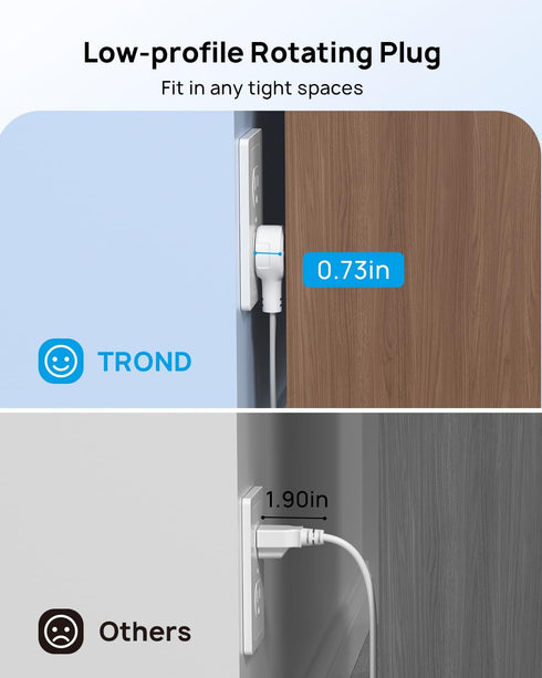 TROND Flat Extension Cord, 6ft with 360 Rotating Plug, Low Profile Power Strip, 3 Way Plug Extension for Indoor