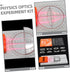 GLEAVI Optical Experiment Kit, Prism Optic Multifunction Reflector for Physics with Three Light Source Apparatus