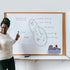 loukin Magnetic and Adhesive Marker Holder, Dry Erase Accessory Tray, Magnetic Storage Organizer for Whiteboard (Purple)