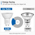 SHINESTAR GU10 LED Bulb, 6-Pack, 5.5W (50W Equivalent), Dimmable Recessed Light, 5000K Daylight White, 500LM, GU10 Base