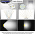 HMCITY Solar Lights Outdoor, 120 LED with Lights Reflector and 3 Lighting Modes, Motion Sensor Wall Lights, IP65