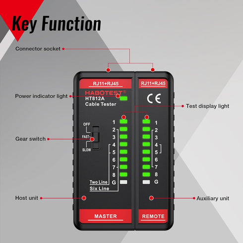 HT812A Ethernet Cable Tester with RJ45 RJ11 Port, Fast/Slow Gear, 60V Continuity Test for CAT5/CAT6