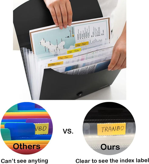 TRANBO Accordion File Organizer with 7 Pockets, Pack of 4, Letter Size/A4 Expanding Folder with Index Tabs
