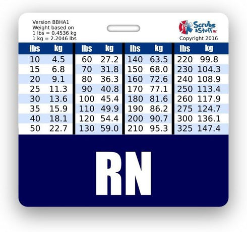 RN Badge Buddy Horizontal with Height & Weight Conversion Charts in Navy Blue