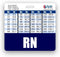 RN Badge Buddy Horizontal with Height & Weight Conversion Charts in Navy Blue