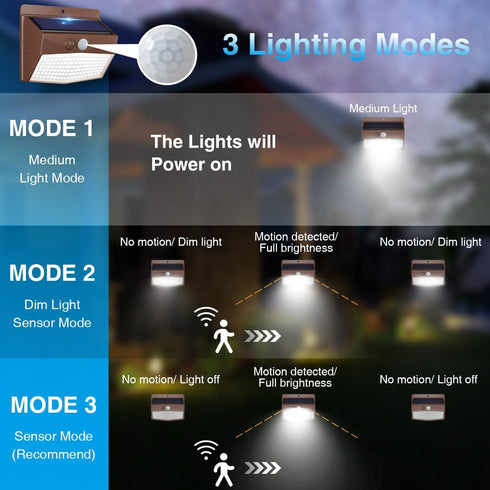6 Packs 3 Peasur Solar Outdoor Lights Motion Sensor Solar Security Lights Waterproof with Lighting Modes Solar Powered
