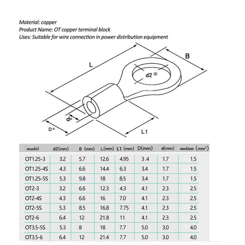 420pcs Non-Insulated Ring Terminals & Fork Connector Kit 22-16/16-14/12-10 Gauge Wire Lugs