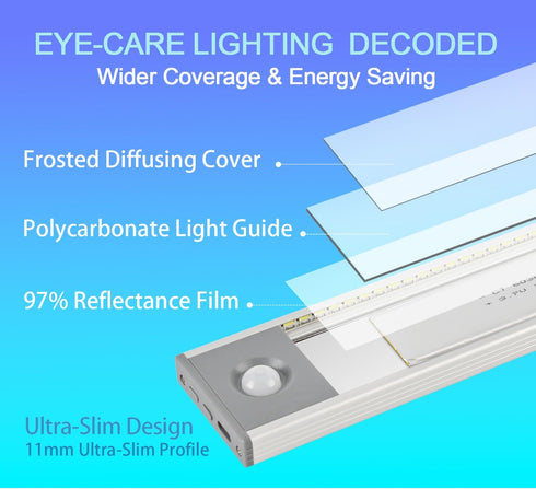 FLAMWILD 3200mAh 3 Closet Counter (8 Inch, 2 Pack) Under Cabinet Lighting, Motion Sensor Light Indoor, Color Temp