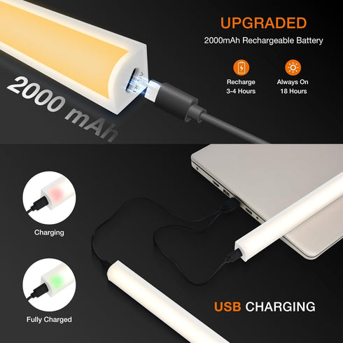 Dimmable Closet Counter Kitchen,Wardrobe,Shelf(20CM,White) Under Cabinet Lights Remote Control, Magnetic Lights,USB