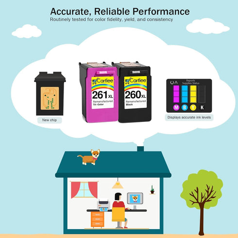 Cartlee Compatible Ink Cartridges Replacement for Canon 260 and 261 for TS6420 Printers