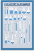 DakbSma Laboratory Glassware Chart Poster Scientific Laboratory Decoration Metal Tin Sign Wall Decor